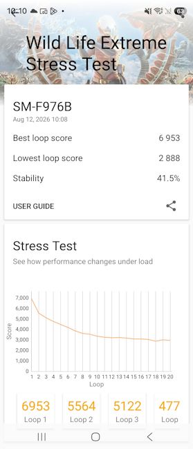 Galaxy Z Fold 8 Ultra Wild Life Extreme Stress Test