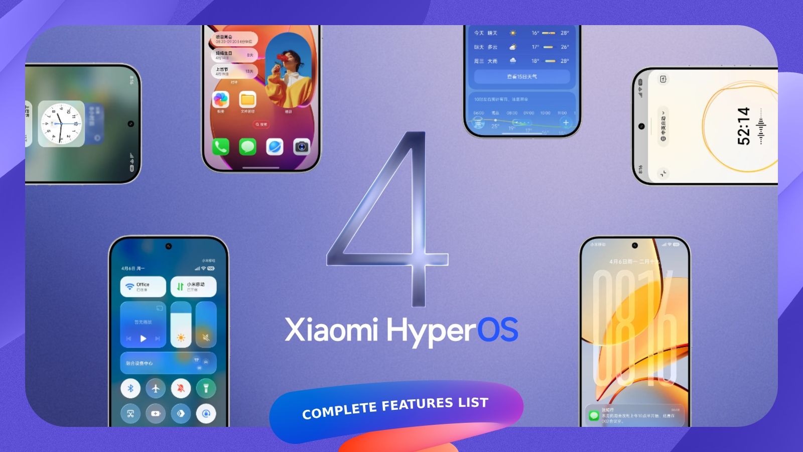 illustrative banner showing Xiaomi HyperOS 4 logo and phones displaying upcoming features
