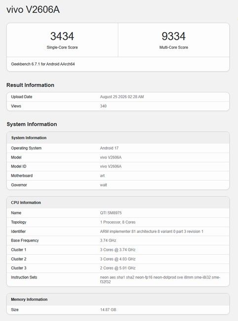 iQOO 16 snapdragon 8 Elite Extreme Gen 6 geekbench results iQOO 16 snapdragon 8 Elite Extreme Gen 6 geekbench results