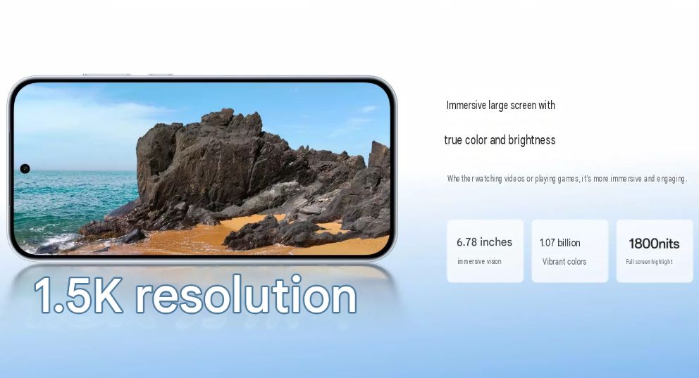Oppo A7 Pro Max display details showcased Oppo A7 Pro Max display details showcased