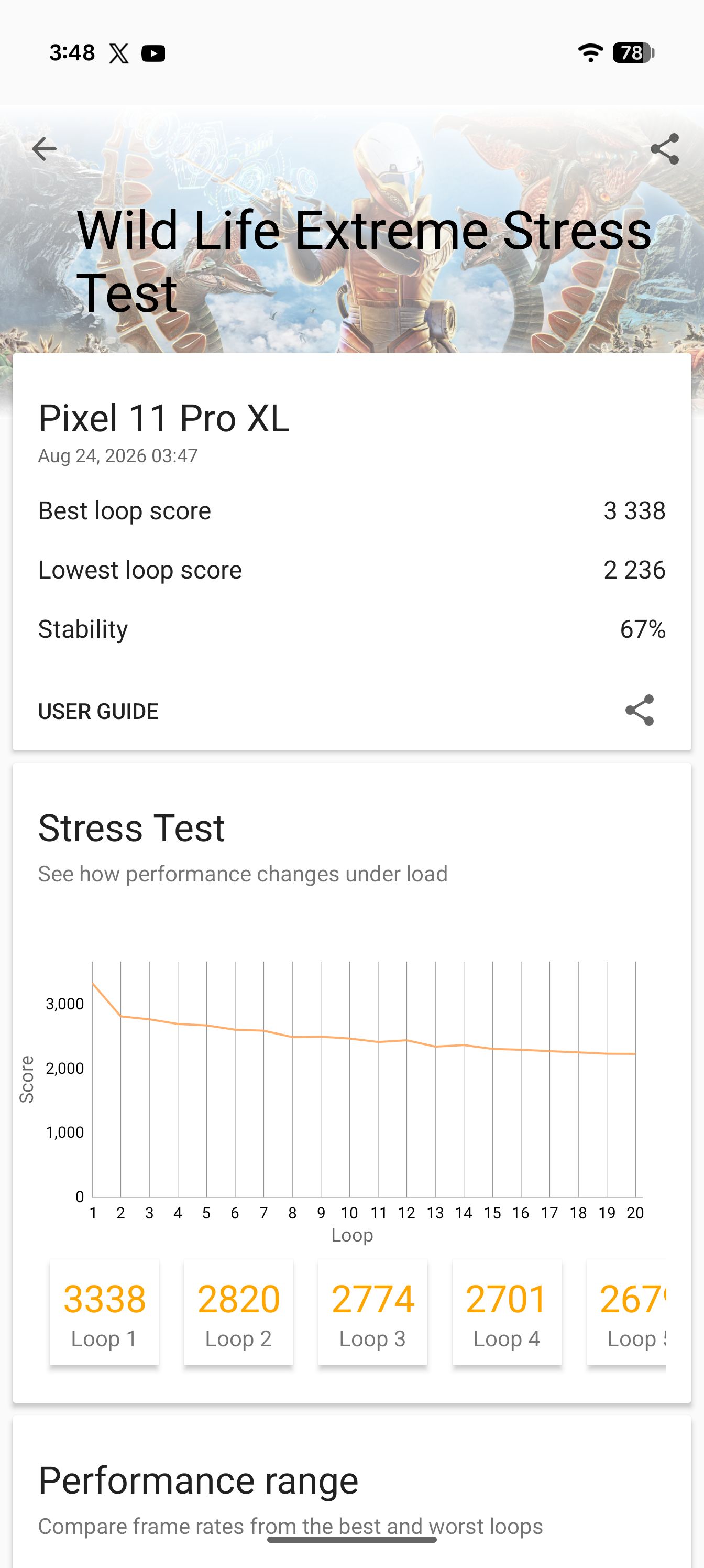 Pixel 11 Pro XL Wild Life Extreme Stress Test score