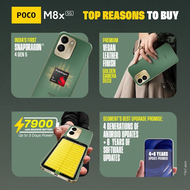 Poco M8x 5G specs banner showcasing chipset, design, battery and software update details