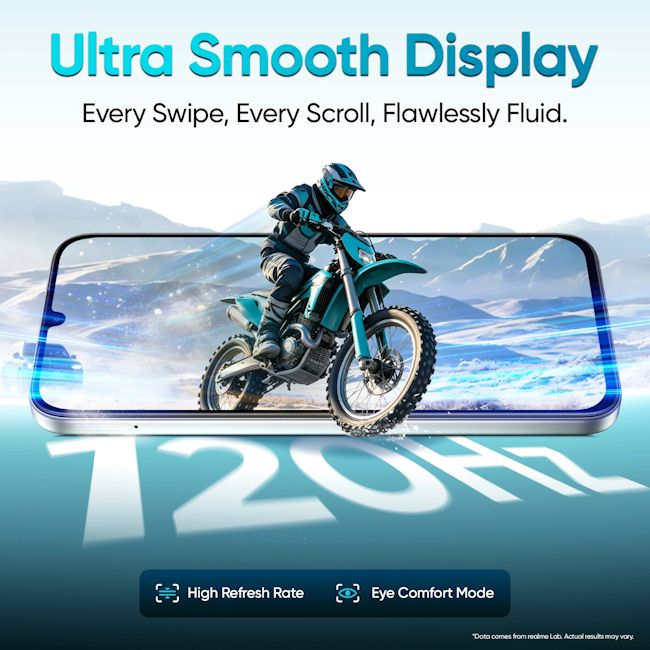 Realme C100i display details Realme C100i display details