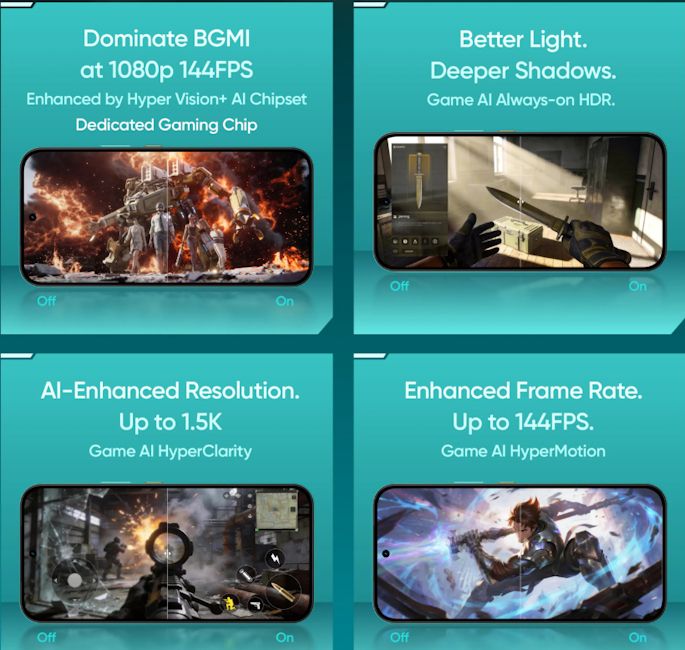 Realme P4s 5G gaming features