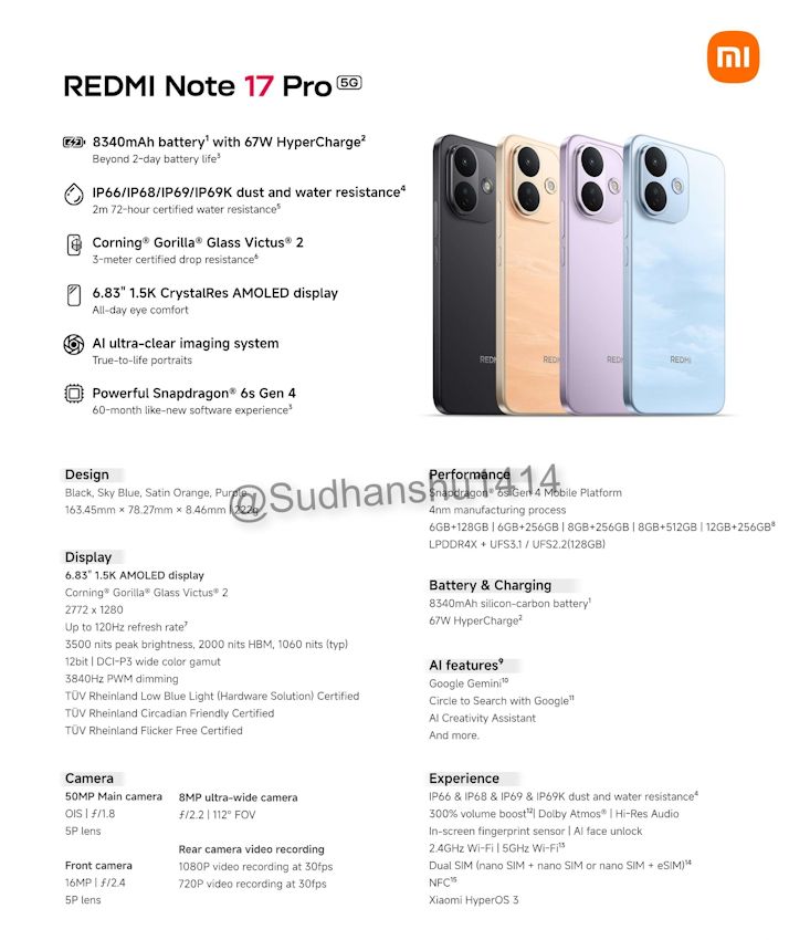 Redmi Note 17 Pro 5G global variant leaked specs sheet