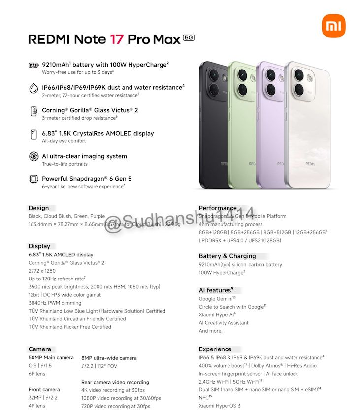 Redmi Note 17 Pro Max 5G global variant leaked specs sheet