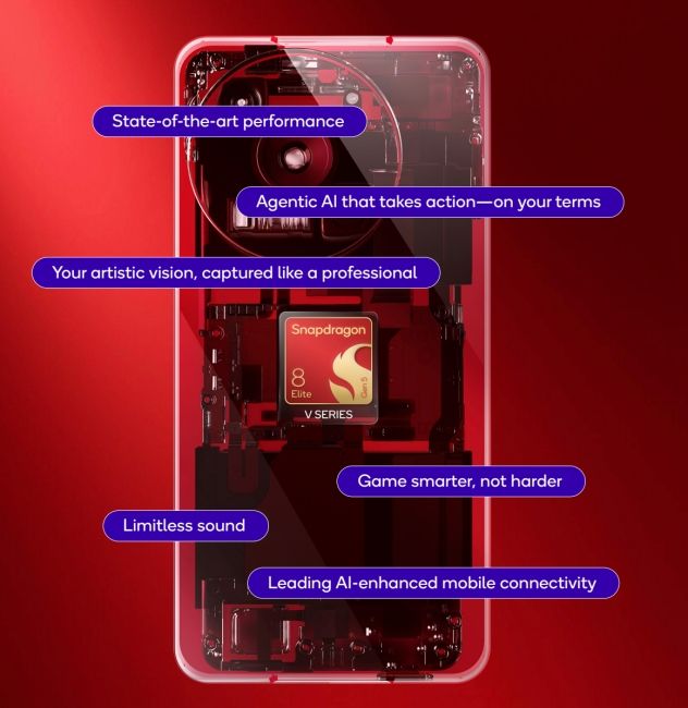 snapdragon 8 elite gen 5 v series highlights shows on a phone