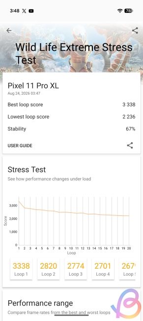 screenshot showing tensor g6 3dmark score