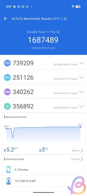 screenshot showing tensor g6 antutu score
