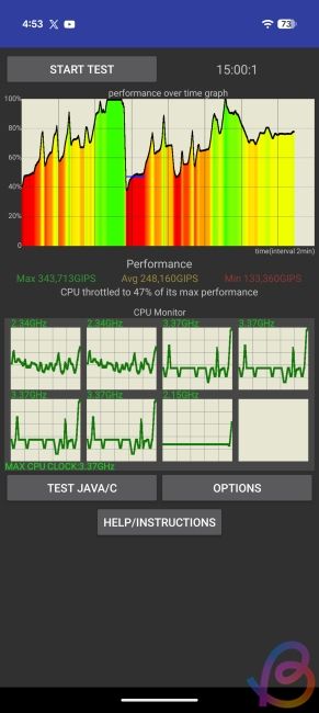 screenshot showing tensor g6 cpu throttling test performance 