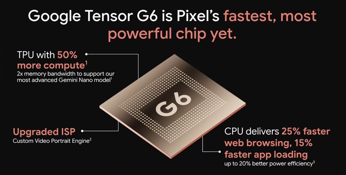 tensor g6 performance improvements shown