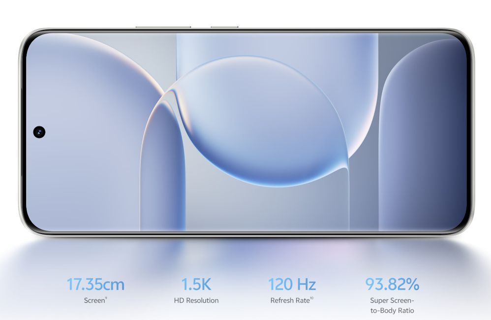 Vivo S2 display detailed