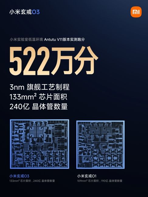 image showing xring o3 antutu v11 score with the die shot