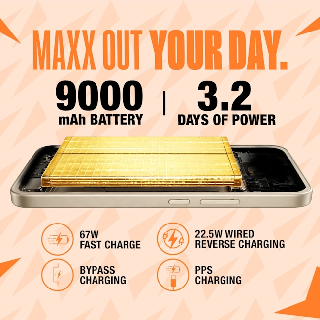Poco X8 5G batteery details
