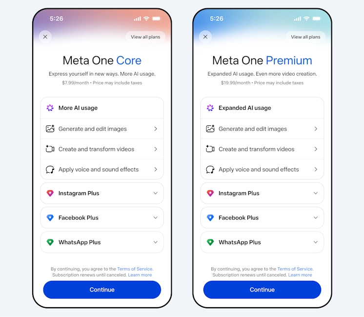 Meta One Core and Meta One Premium plans