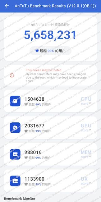 Snapdragon 8 Elite Extreme Gen 6 AnTuTu scores Snapdragon 8 Elite Extreme Gen 6 AnTuTu scores