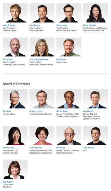 Apple Board of Directors Apple Board of Directors