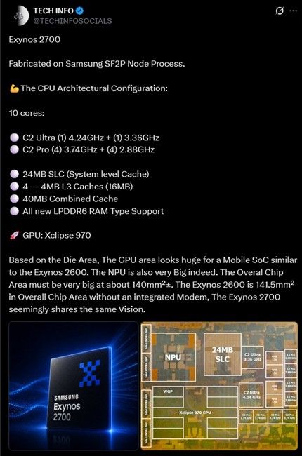 Information about Exynos 2700, its core clock speeds and die layout Information about Exynos 2700, its core clock speeds and die layout