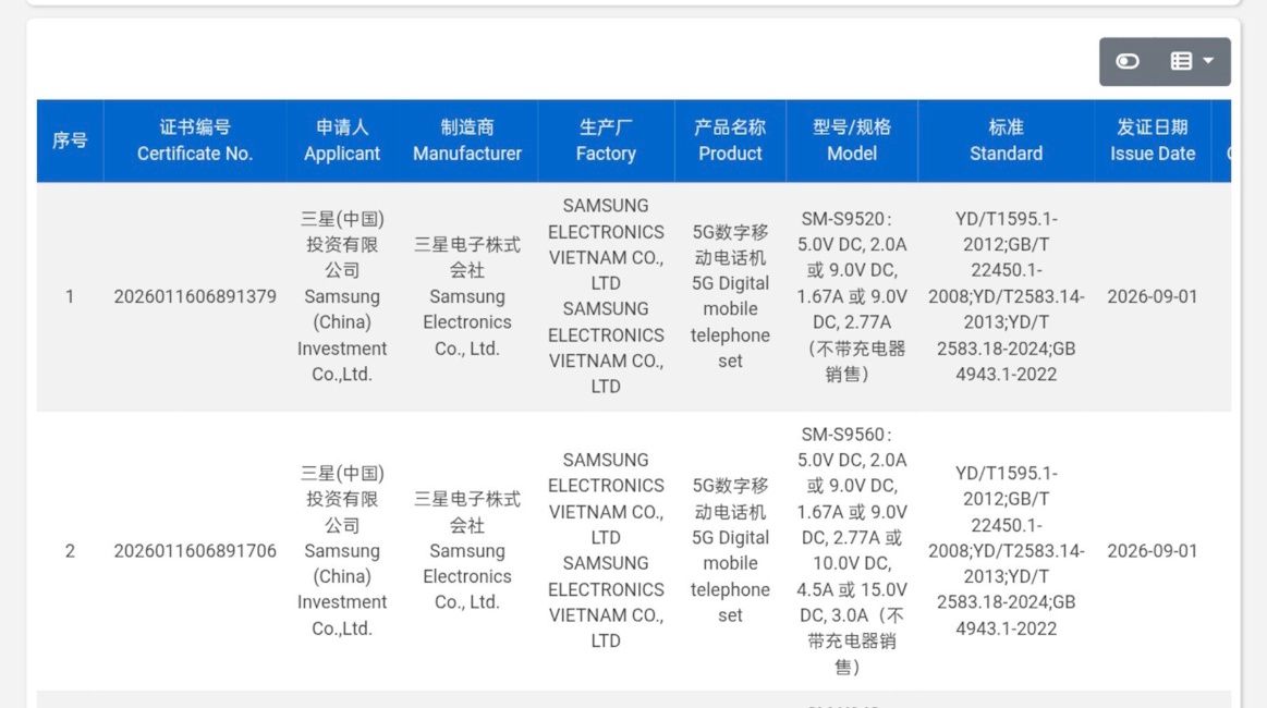 Galaxy S27 and Galaxy S27+ spotted in China's 3C certification database website Galaxy S27 and Galaxy S27+ spotted in China's 3C certification database website