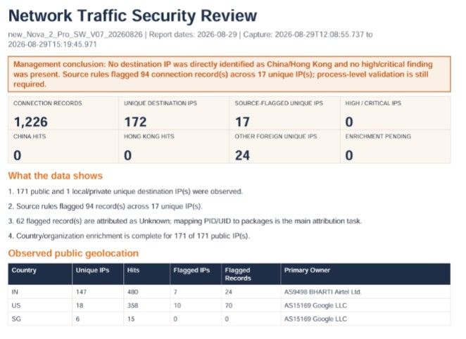 NxtQuantum OS Network Traffic Security Review