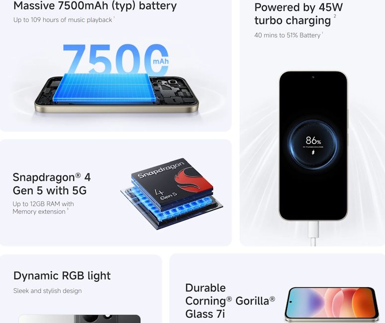 Redmi 17 5G specs at a glance