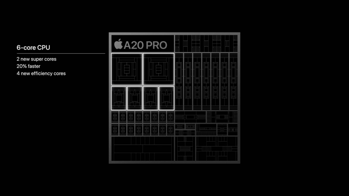 a20 pro cpu details a20 pro cpu details