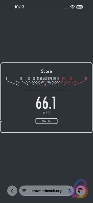 a20 pro speedometer 3.1 score
