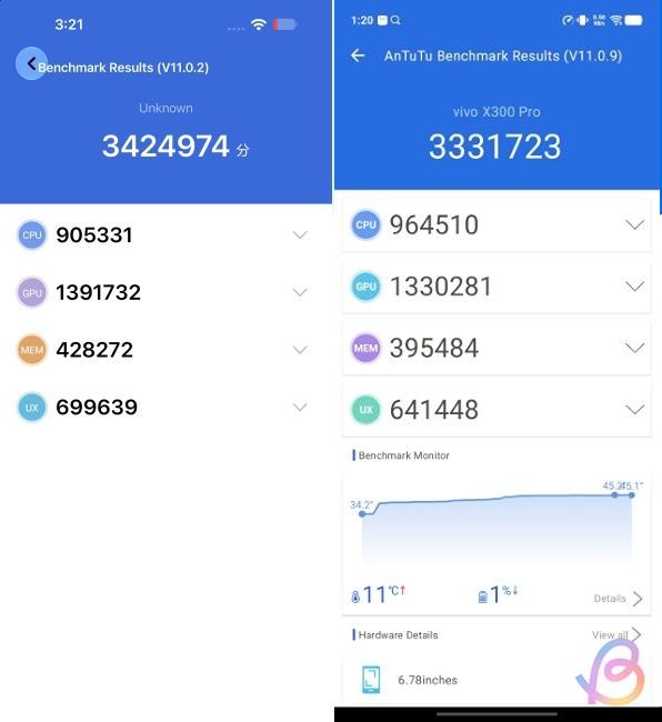 antutu comparison between a20 pro vs dimensity 9500