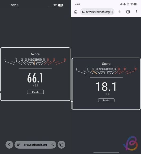 speedometer comparison between a20 pro vs dimensity 9500