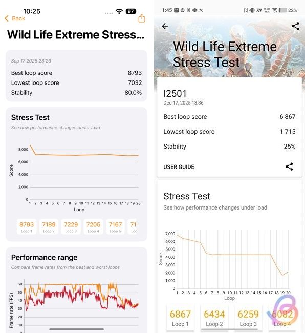 3dmark wild life extreme stress test comparison between a20 pro and snapdragon 8 elite gen 5