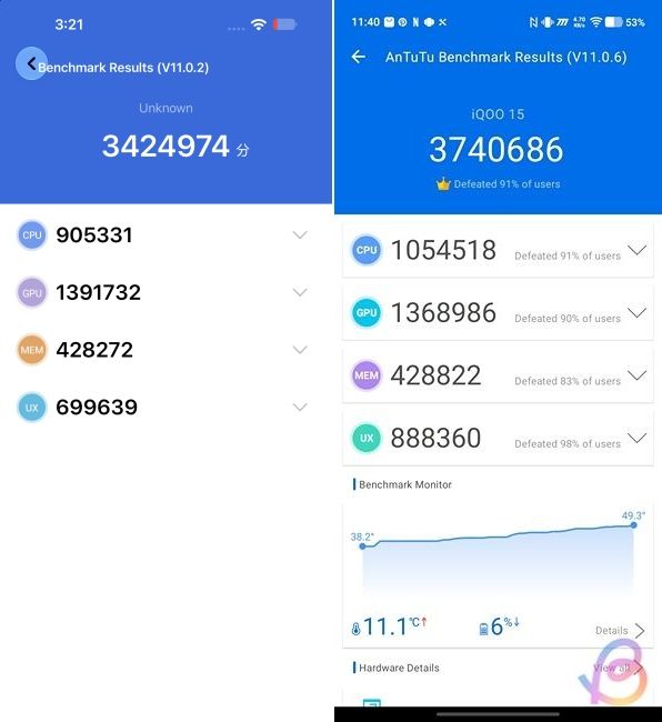 antutu comparison between a20 pro and snapdragon 8 elite gen 5