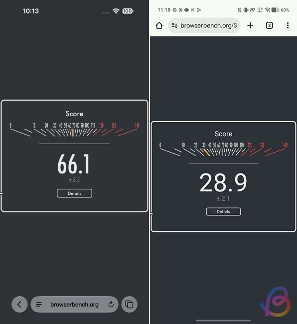 speedometer comparison between a20 pro and snapdragon 8 elite gen 5