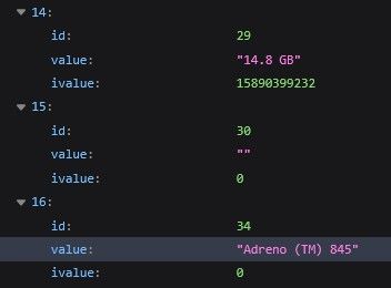 Snapdragon 8 Elite Gen 6 GPU and RAM Snapdragon 8 Elite Gen 6 GPU and RAM