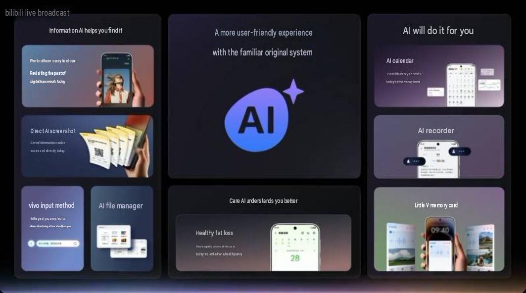 Vivo OriginOs 7 AI features overview