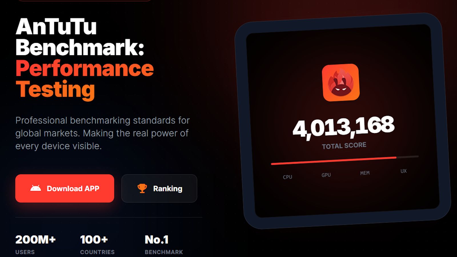 AnTuTu V12 Arrives with a New Way to Measure Smartphone Performance thumbnail
