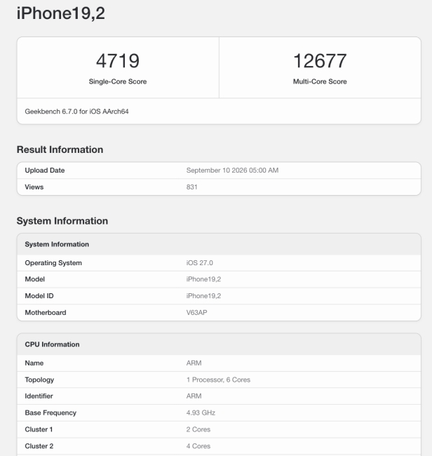 early geekbench 6 score of a20 pro