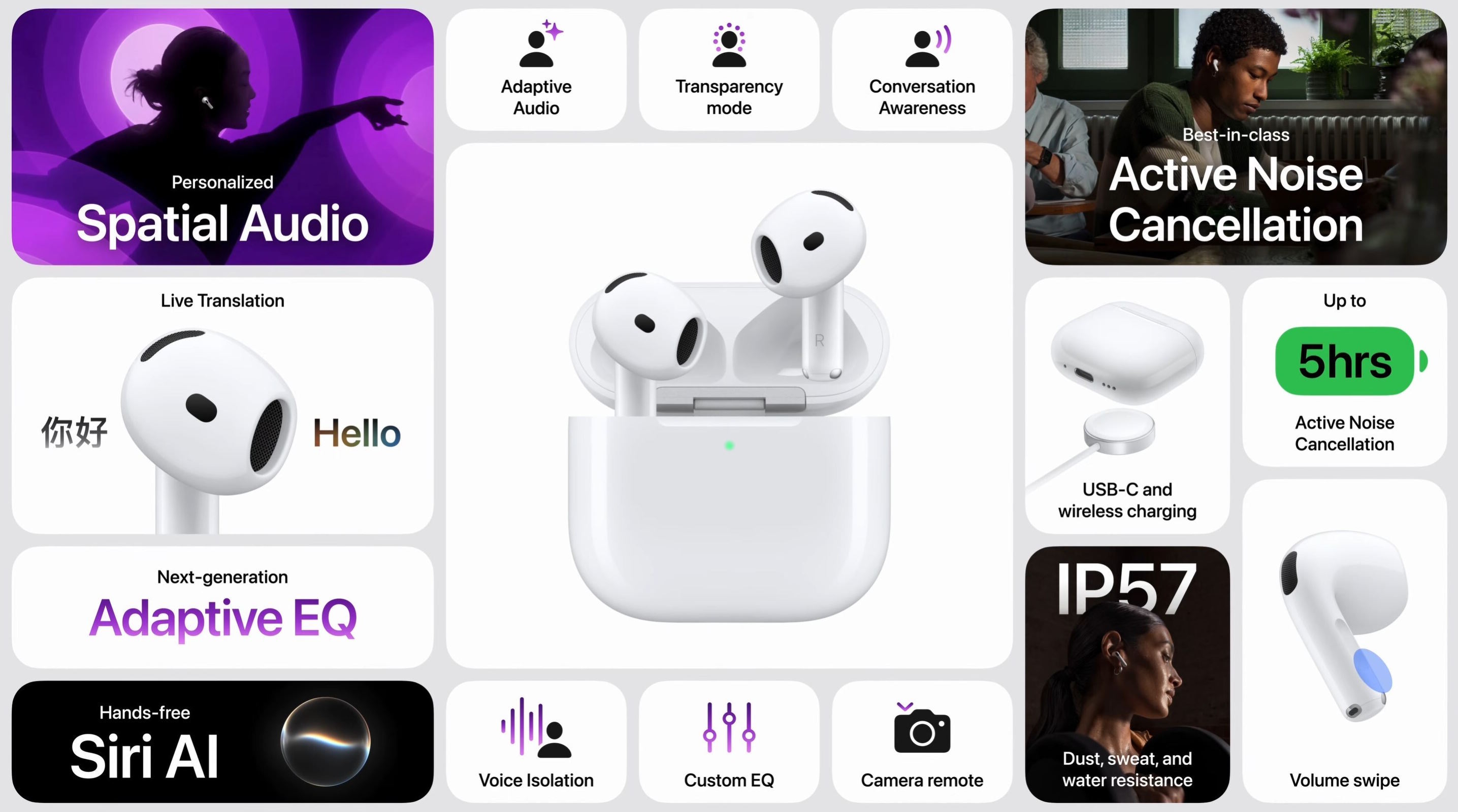 Apple AirPods 5 details in a slide Apple AirPods 5 details in a slide