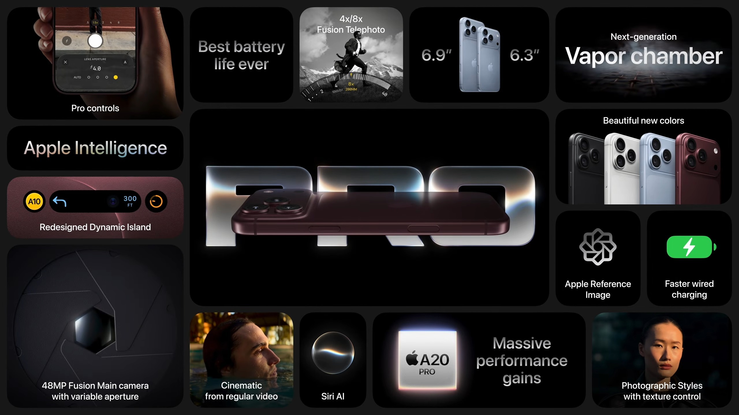 All iPhone 18 Pro and 18 Pro Max details