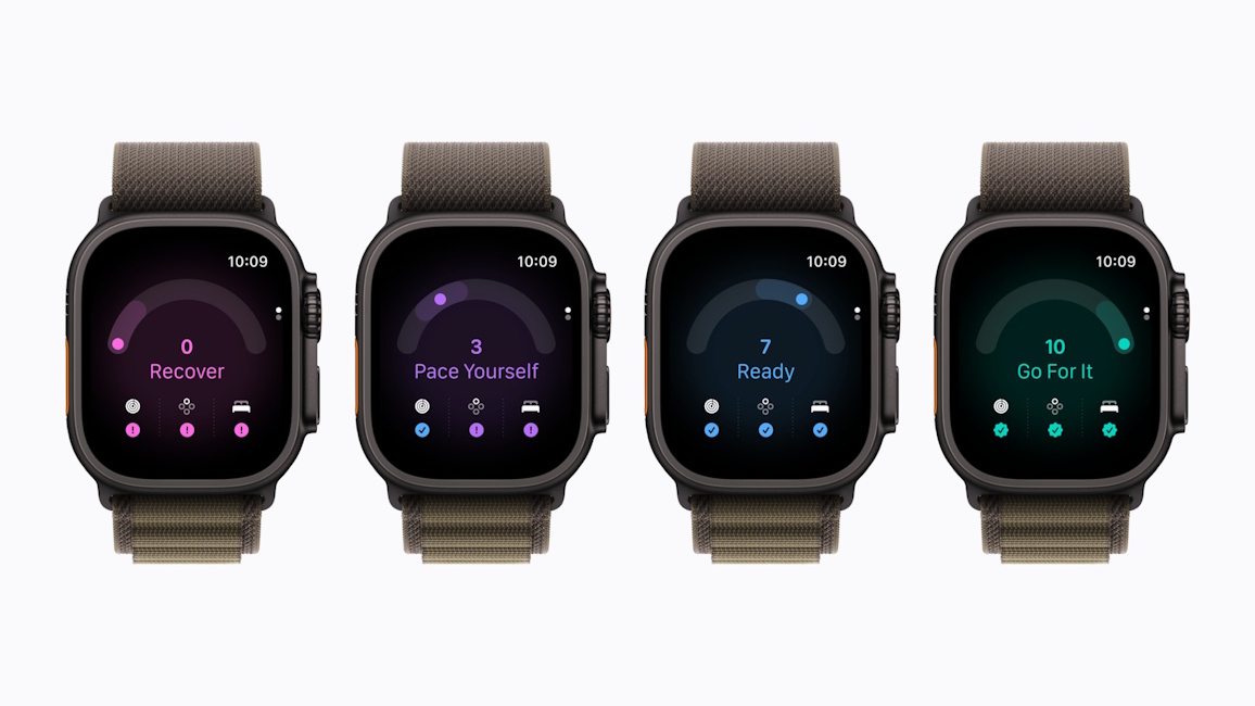 Apple Health app features a new Readiness Score from 0 to 10