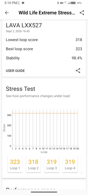 Boltt Evo 4G 3D Mark Benchmark results Boltt Evo 4G 3D Mark Benchmark results
