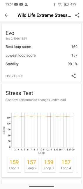 Boltt Evo 4G 3D Mark Benchmark