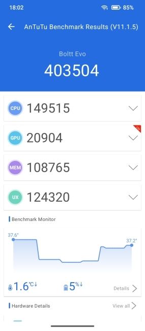 Boltt Evo 4G Antutu V11 Benchmark