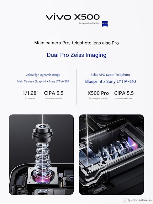 Vivo X500 main and telephoto camera details