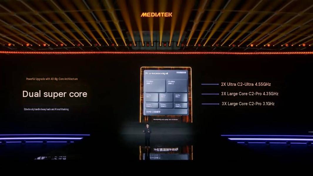 Dimensity 9600 Pro core architecture revealed on stage with illustration