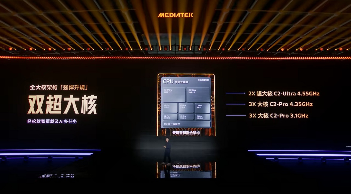 MediaTek Dimensity 9600 Pro chip CPU cores slide at launch event
