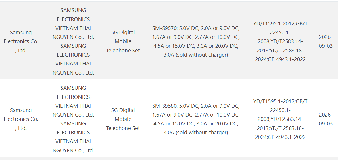 Samsung Galaxy S27 Pro and Galaxy S27 Ultra 3C certification listing screenshot Samsung Galaxy S27 Pro and Galaxy S27 Ultra 3C certification listing screenshot