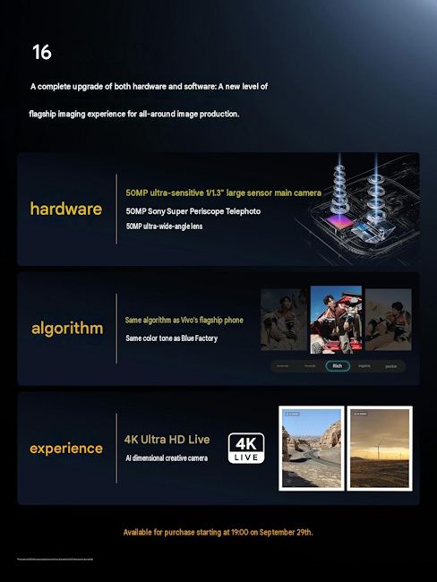 iQOO 16 camera details