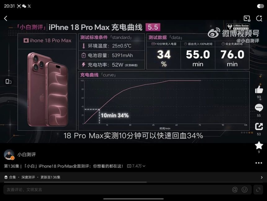 小白测评 testing the charging speed of iPhone 18 Pro Max with graphs