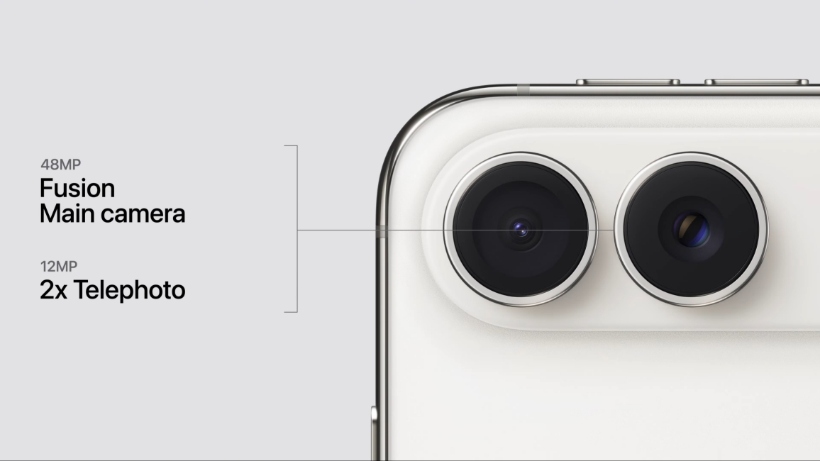 iPhone Duo camera setup breakdown 