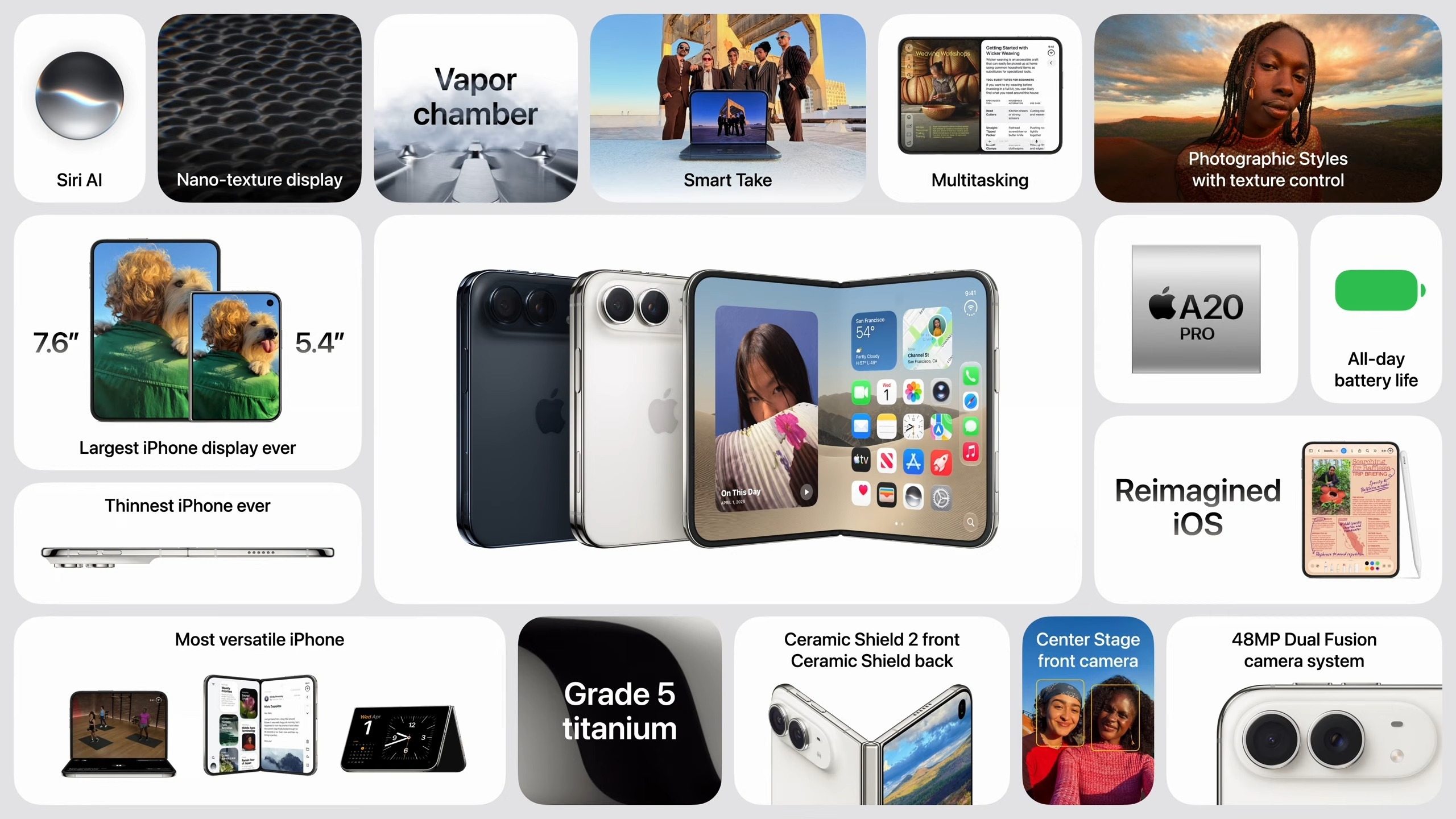 iPhone duo launch slide with all key specifications iPhone duo launch slide with all key specifications